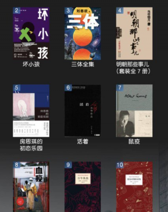 📚Kindle虽已谢幕,但阅读的火焰永不熄灭——《亚马逊原版电子书7000本合集》重燃经典阅读精神-玩物尚技